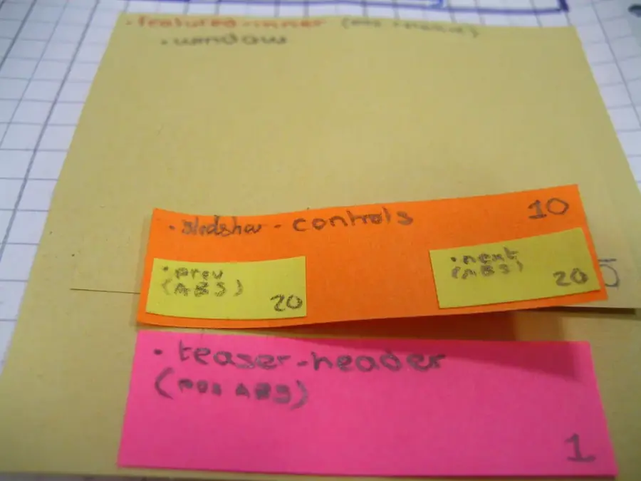 Coloured sticky notes labelled with interface parts laid over a sheet of squared paper